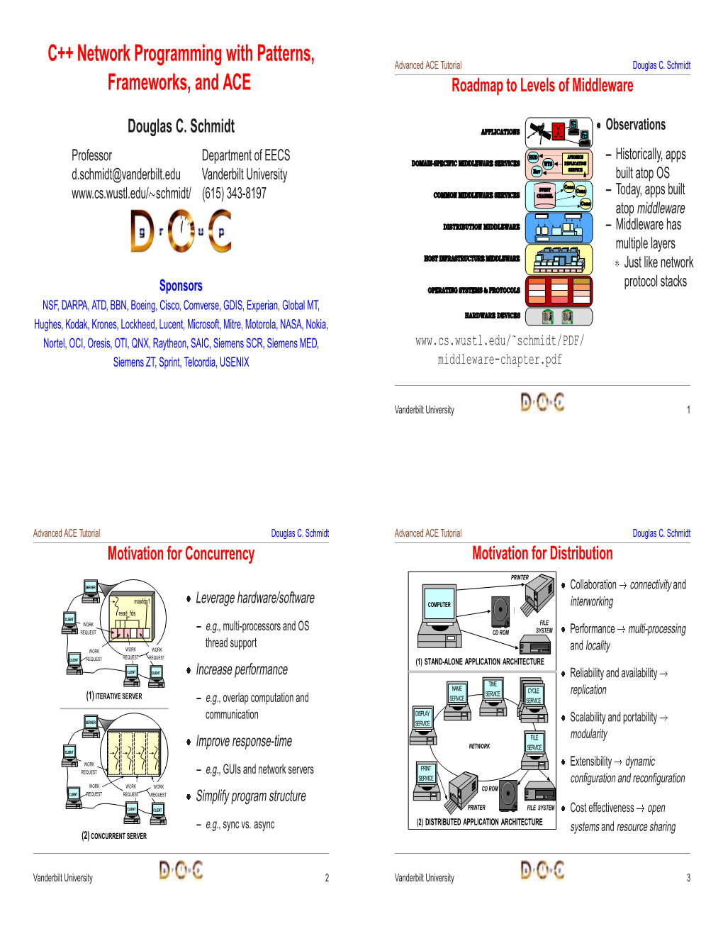 C++ Network Programming with Patterns, Frameworks, And