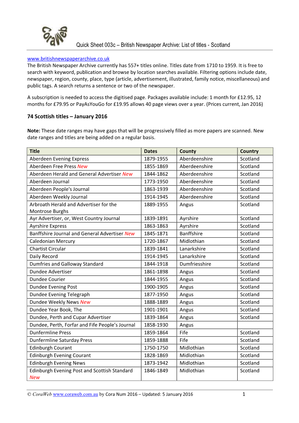 British Newspaper Archive: List of Titles - Scotland the British Newspaper Archive Currently Has 557+ Titles Online