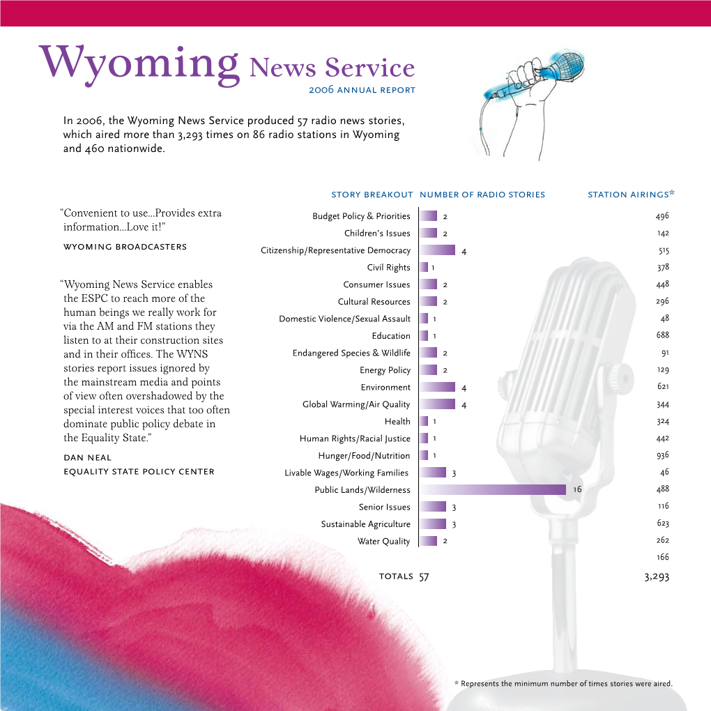 Wyomingnews Service