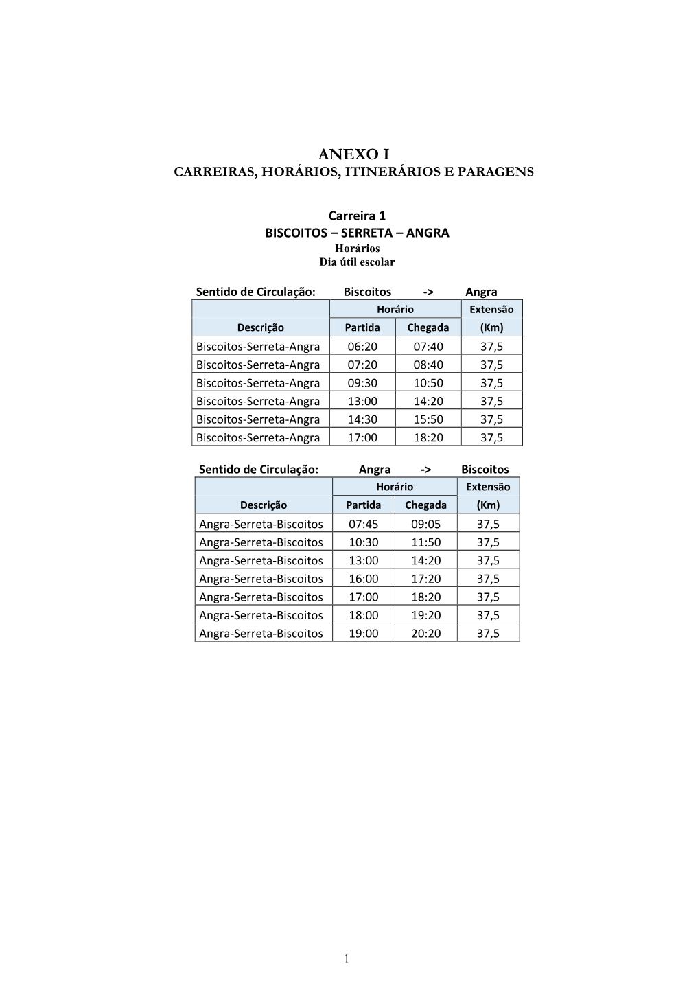 Concurso Público Nº 1/97, Para Prestação De