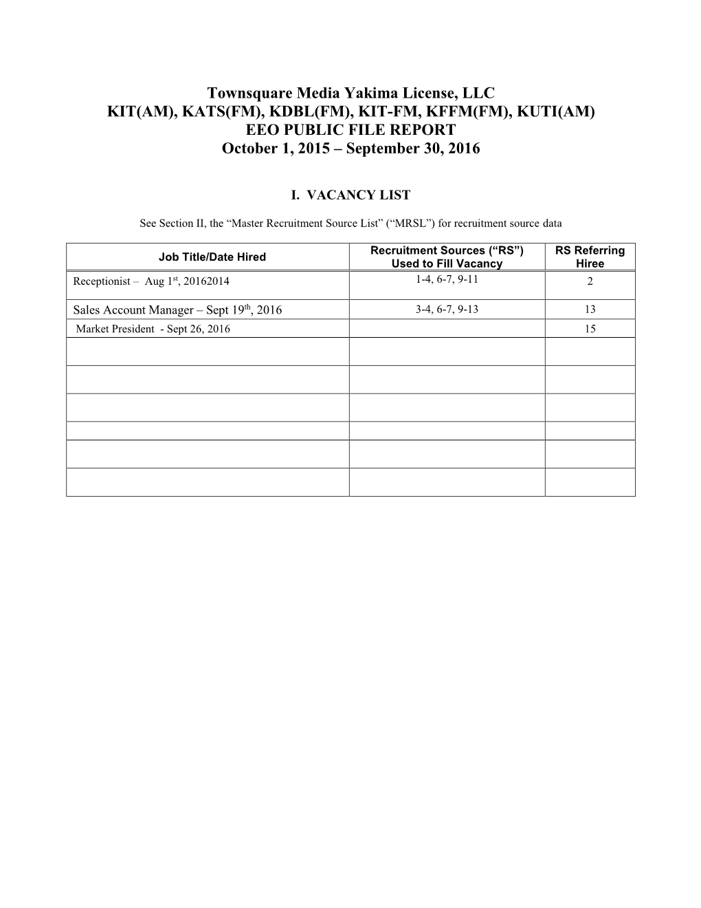 Townsquare Media Yakima License, LLC KIT(AM), KATS(FM), KDBL(FM), KIT-FM, KFFM(FM), KUTI(AM) EEO PUBLIC FILE REPORT October 1, 2015 – September 30, 2016