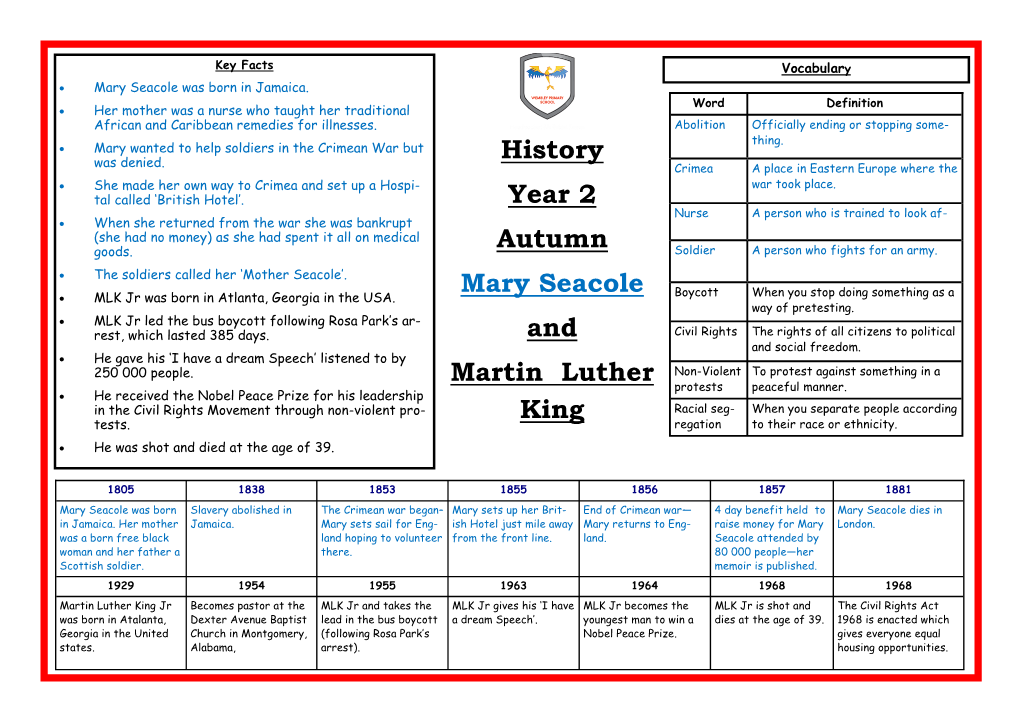 History Year 2 Autumn Mary Seacole and Martin Luther King