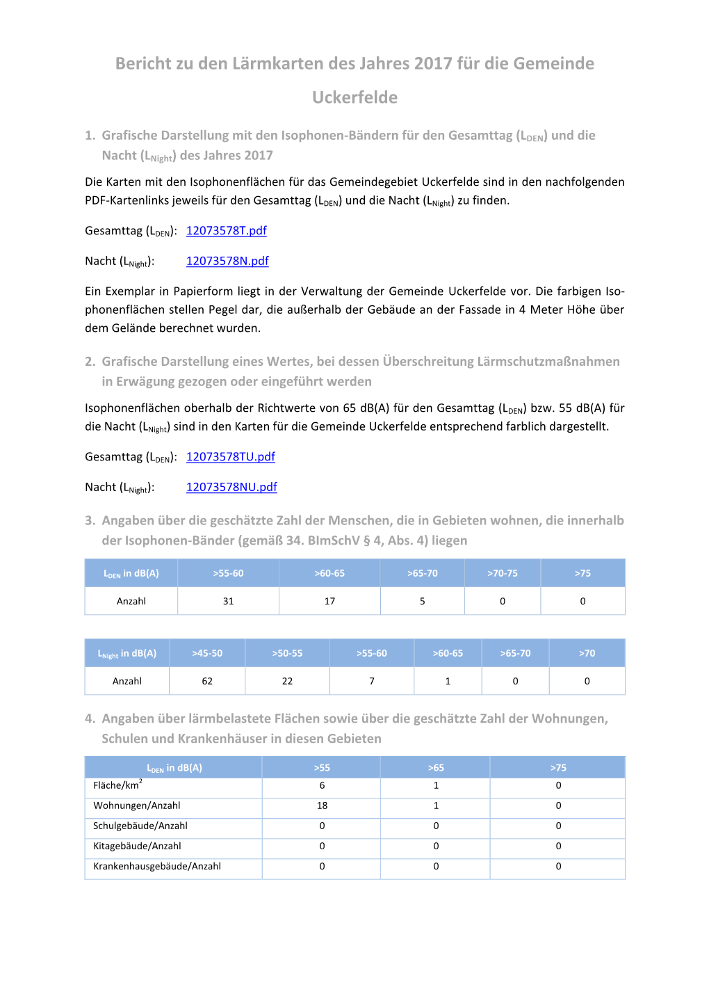 Bericht Zu Den Lärmkarten Des Jahres 2017 Für Die Gemeinde Uckerfelde