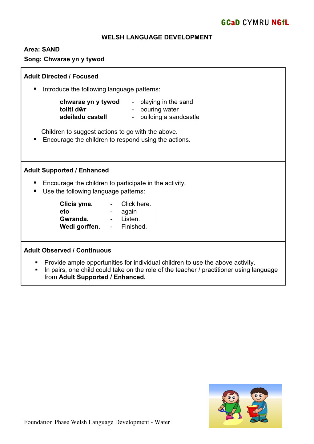 Welsh Language Development