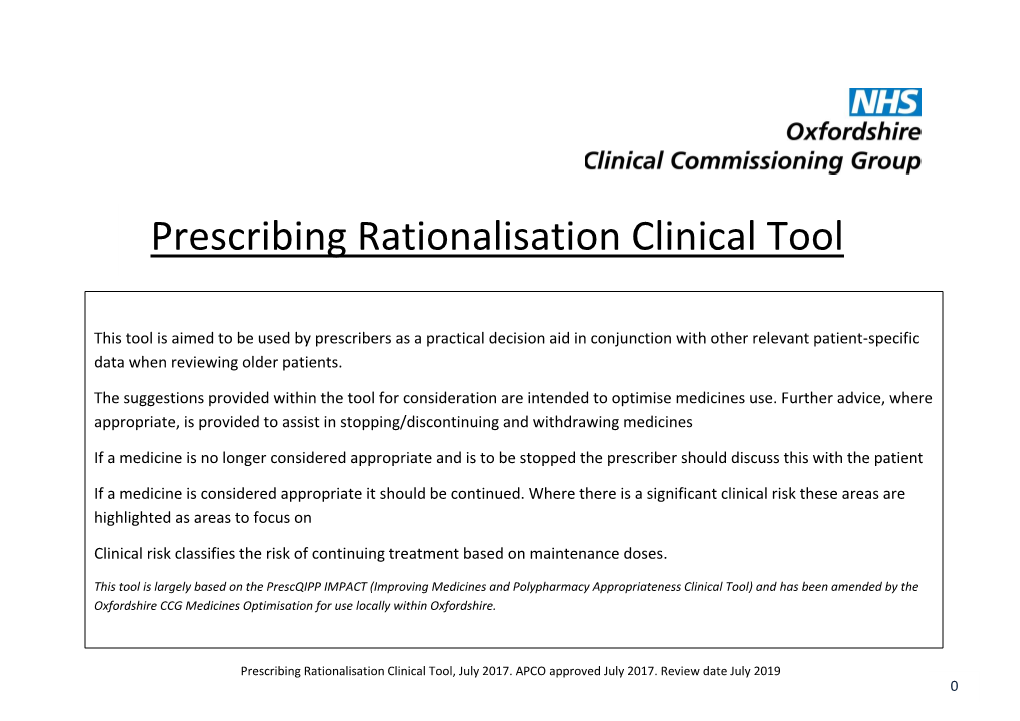 Prescribing Rationalisation Clinical Tool