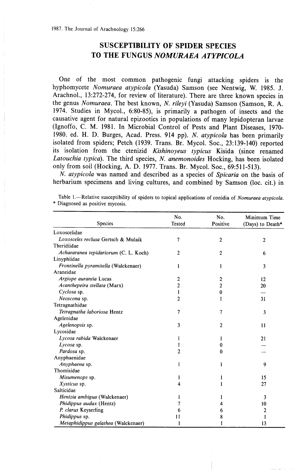 Susceptibility of Spider Specie S to the Fungus