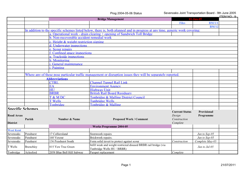 Specific Schemes Listed Below, There Is, Both Planned and in Progress at Any Time, Generic Work Covering: A