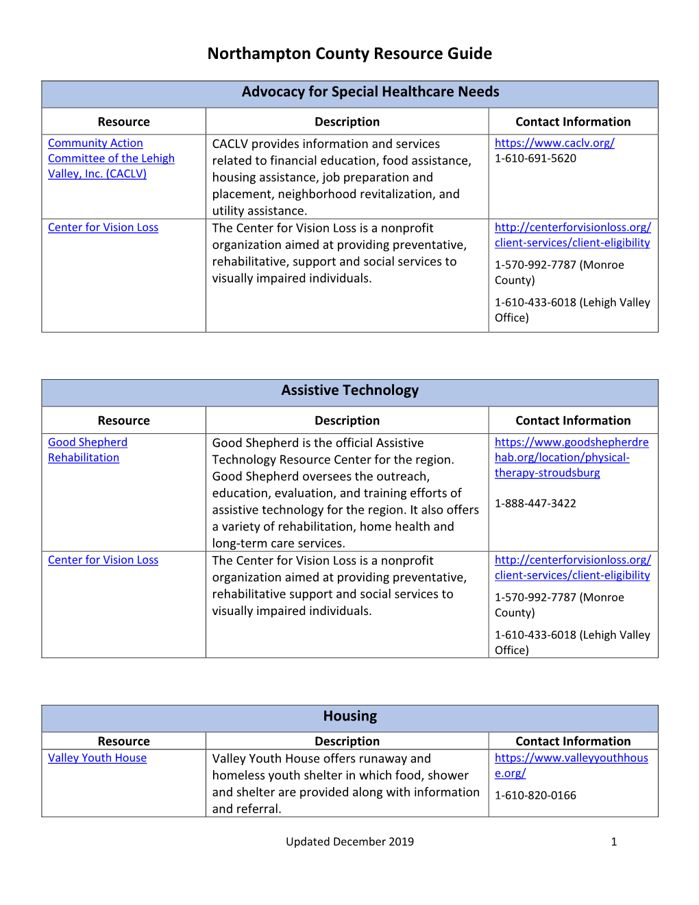 Northampton County Resource Guide