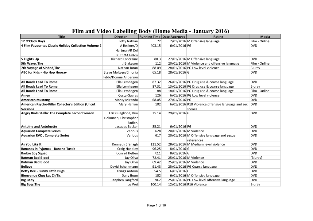 Film and Video Labelling Body (Home Media