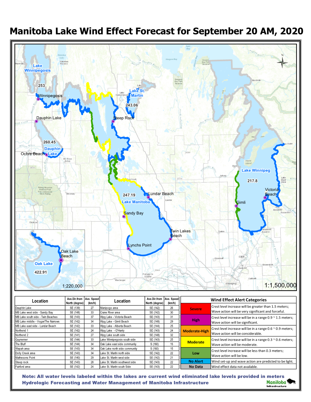 Manitoba Lake Wind Effect Forecast for September 20 AM, 2020