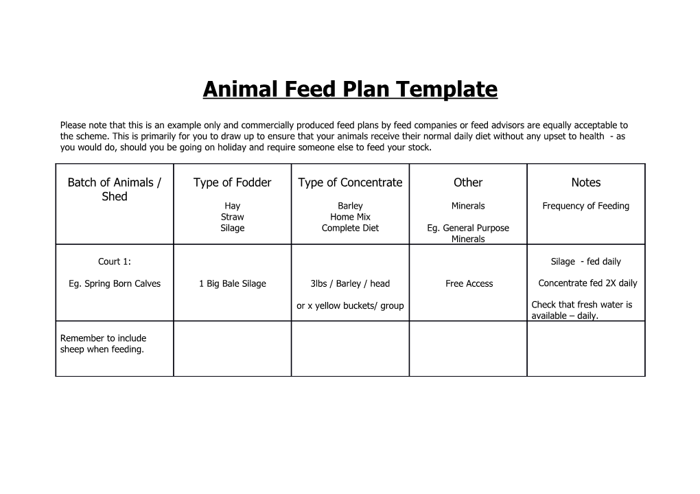 Animal Feed Plan Template