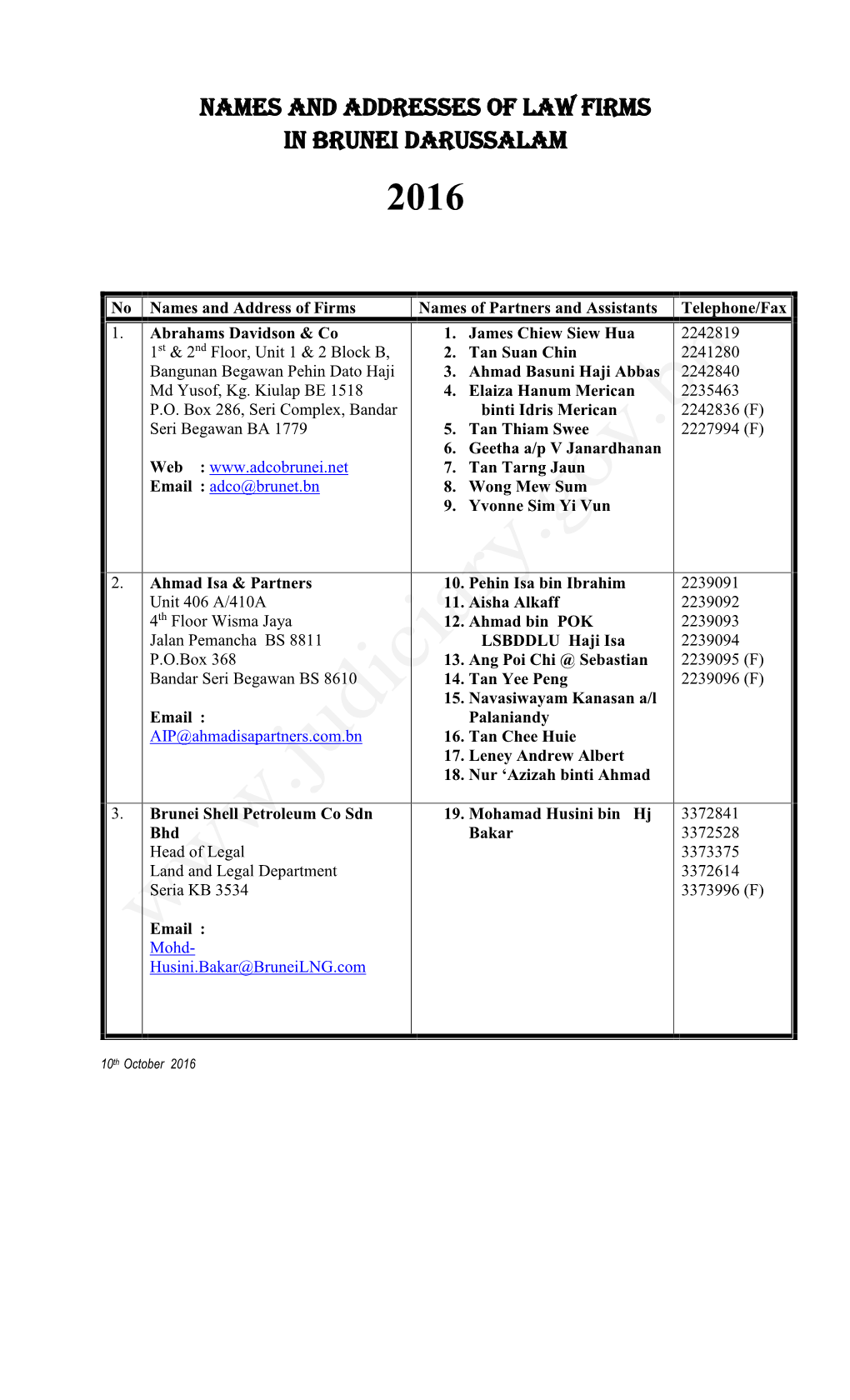 Names and Addresses of Law Firms in Brunei Darussalam