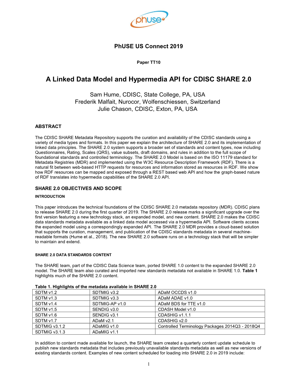 A Linked Data Model and Hypermedia API for CDISC SHARE 2.0