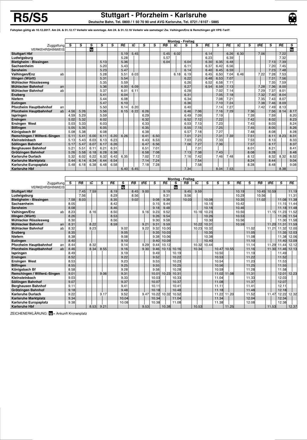 Stuttgart - Pforzheim - Karlsruhe R5/S5 Deutsche Bahn, Tel