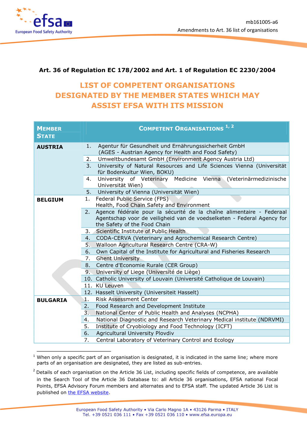 List of Competent Organisations Designated by the Member States Which May Assist Efsa with Its Mission