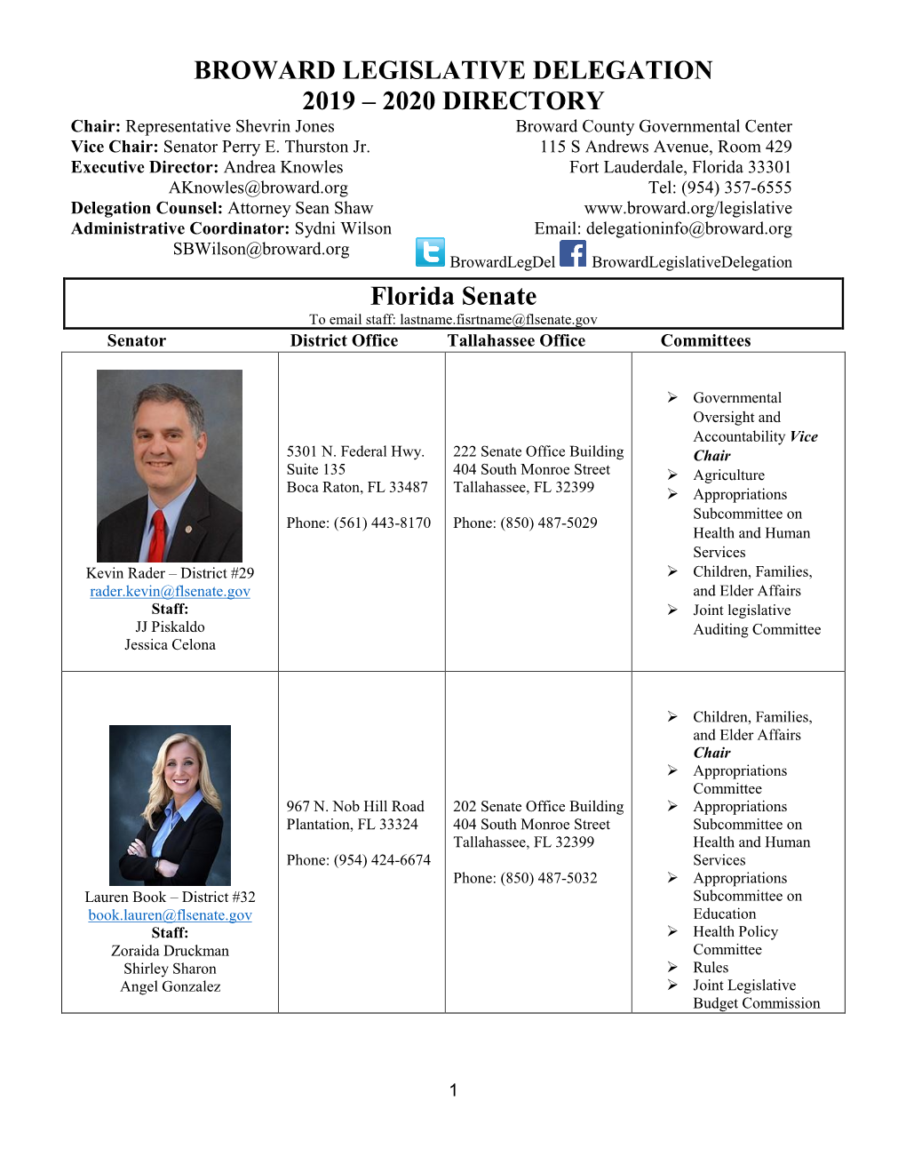 BROWARD LEGISLATIVE DELEGATION 2019 – 2020 DIRECTORY Chair: Representative Shevrin Jones Broward County Governmental Center Vice Chair: Senator Perry E