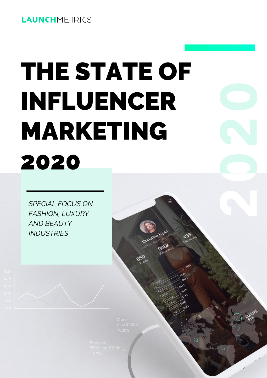 State of Influencer Marketing 2020 EN V14