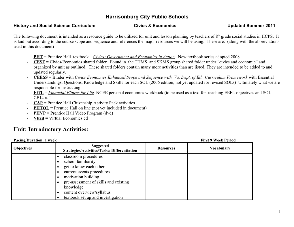 Harrisonburg City Public Schools