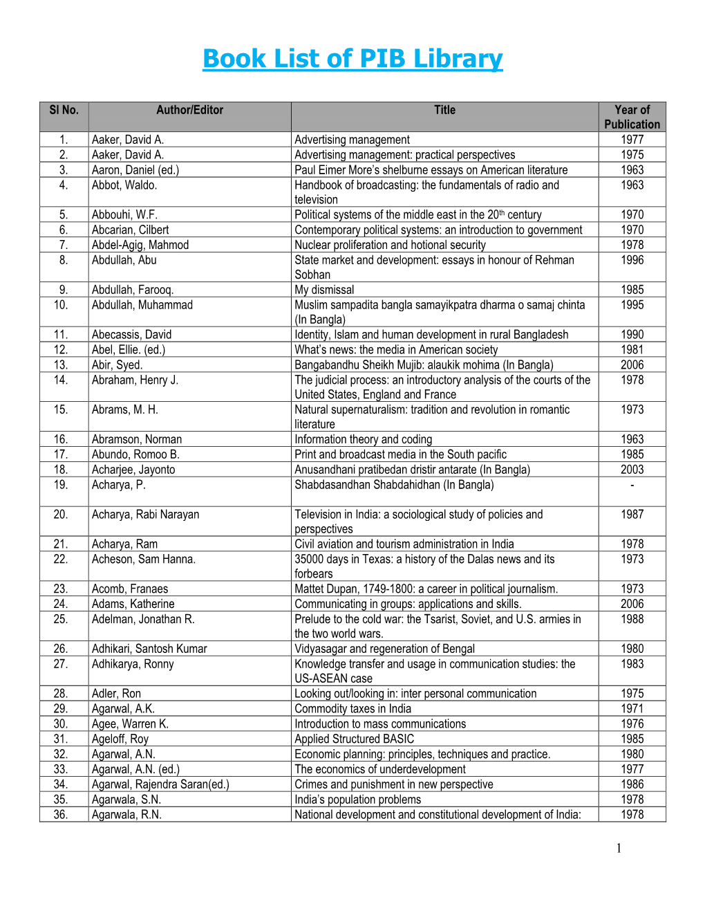 Book List of PIB Library