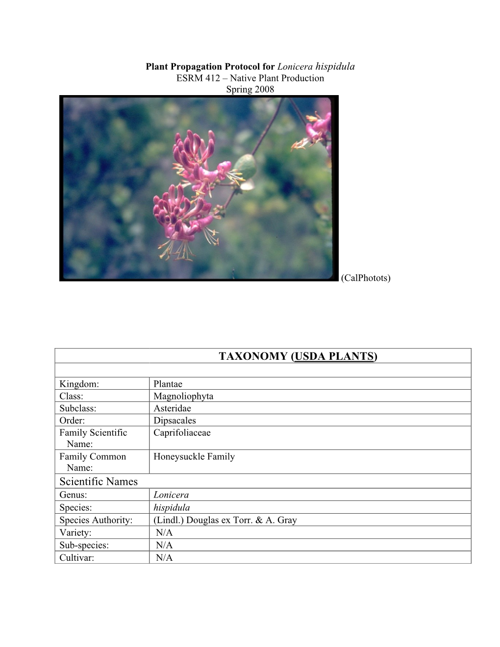 TAXONOMY (USDA PLANTS) Scientific Names