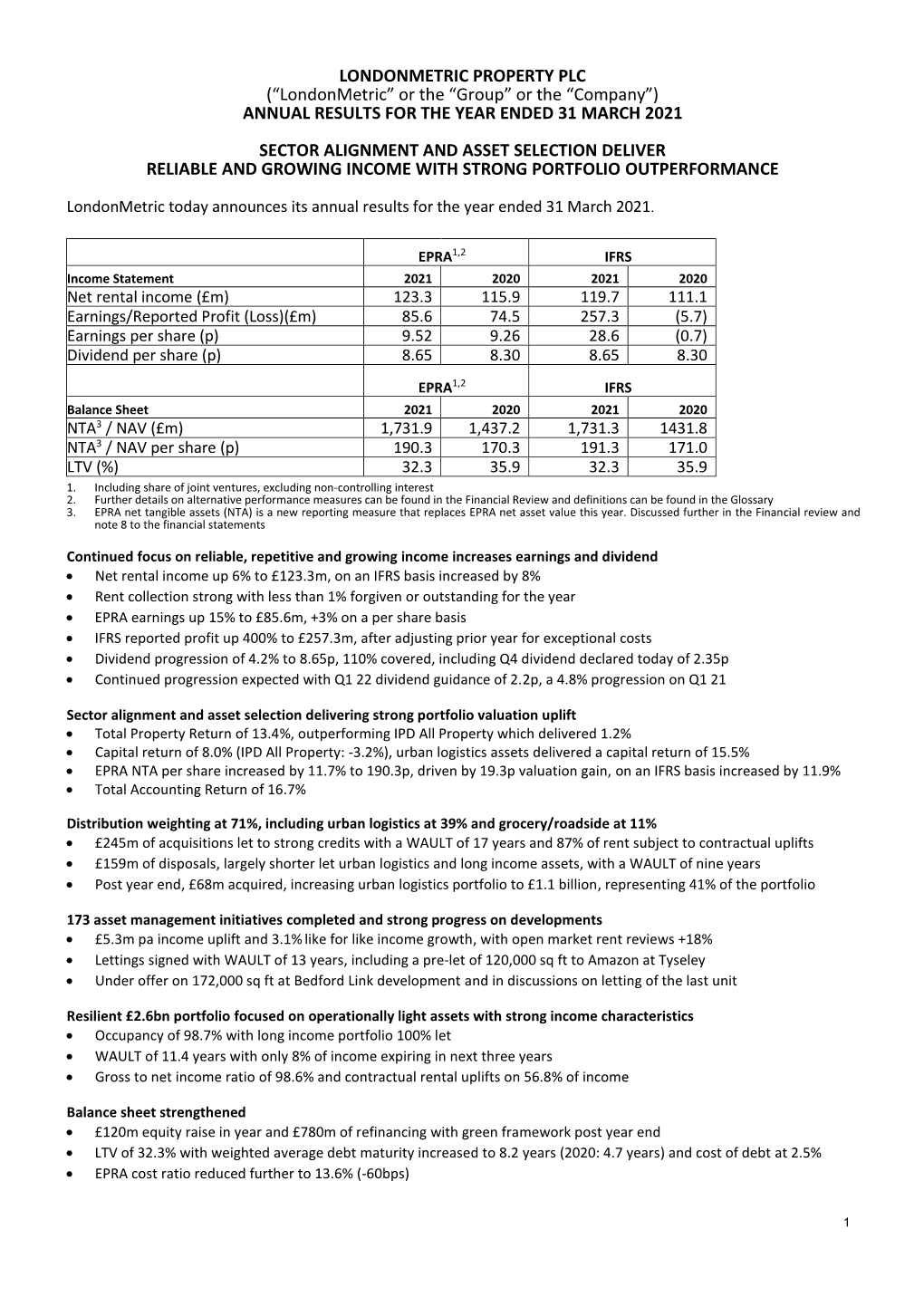 LONDONMETRIC PROPERTY PLC (“Londonmetric” Or the “Group” Or the “Company”) ANNUAL RESULTS for the YEAR ENDED 31 MARCH 2021