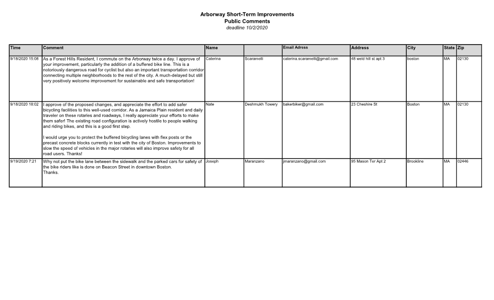 Arborway Short-Term Improvements Public Comments Deadline 10/2/2020