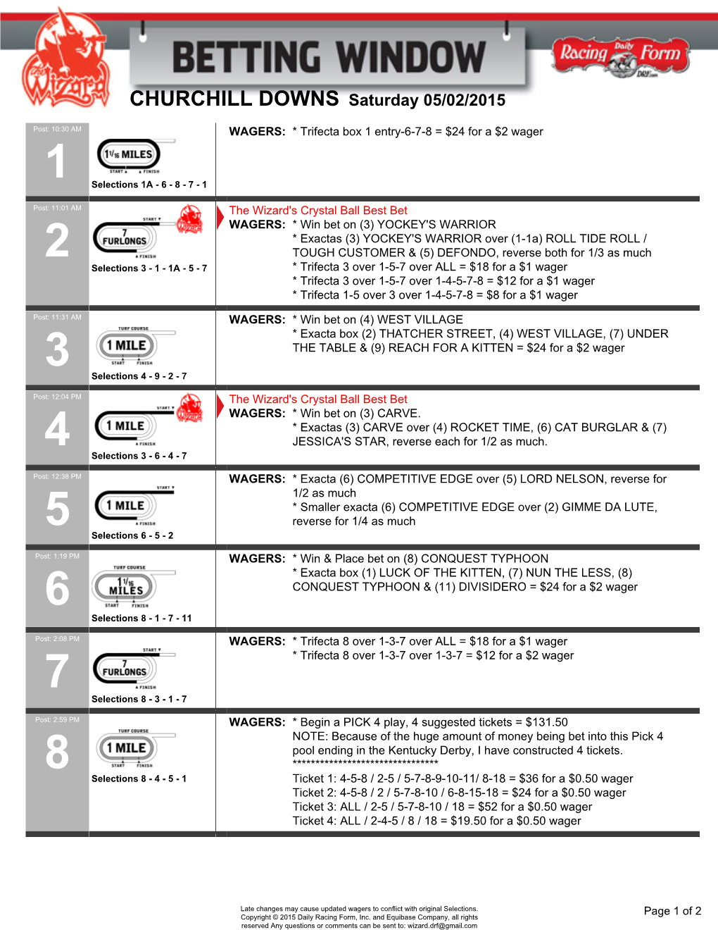 CHURCHILL DOWNS Saturday 05/02/2015
