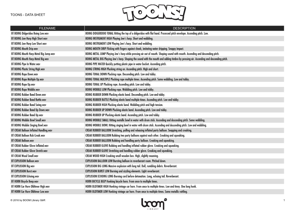 Toons Metadata