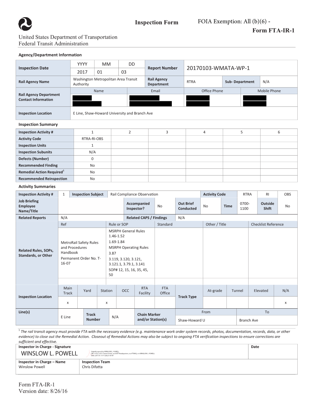 FTA WMATA Inspection Reports January 2017