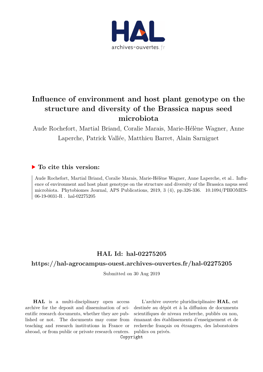 Influence of Environment and Host Plant Genotype on the Structure And