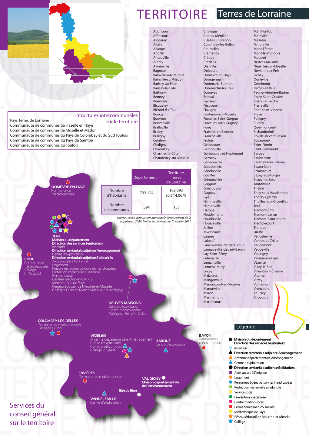 TERRITOIRE Terres De Lorraine