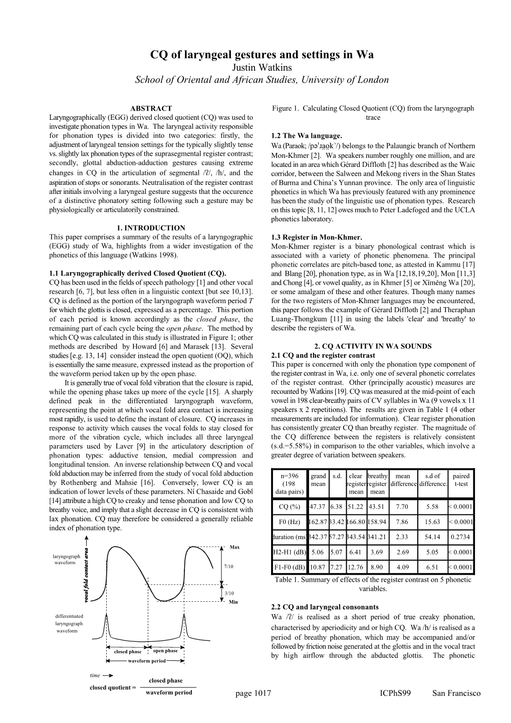 CQ of Laryngeal Gestures and Settings in Wa Justin Watkins School of Oriental and African Studies, University of London