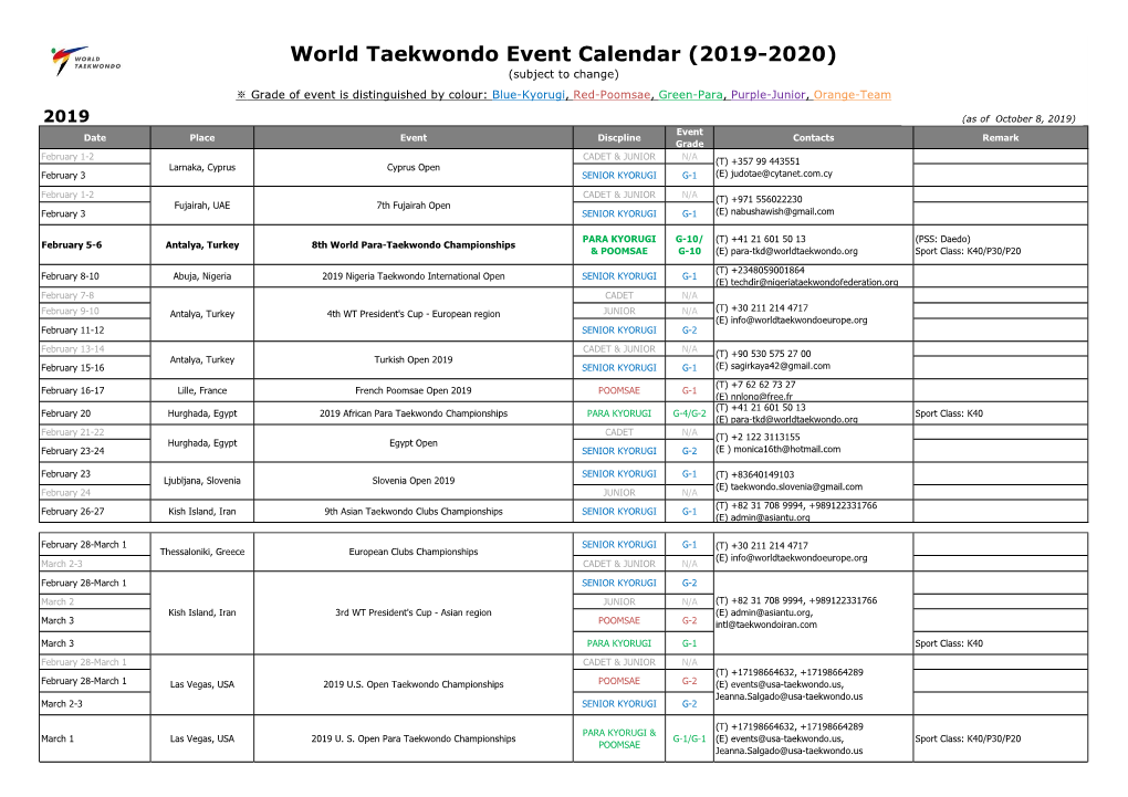 World Taekwondo Event Calendar (2019-2020)