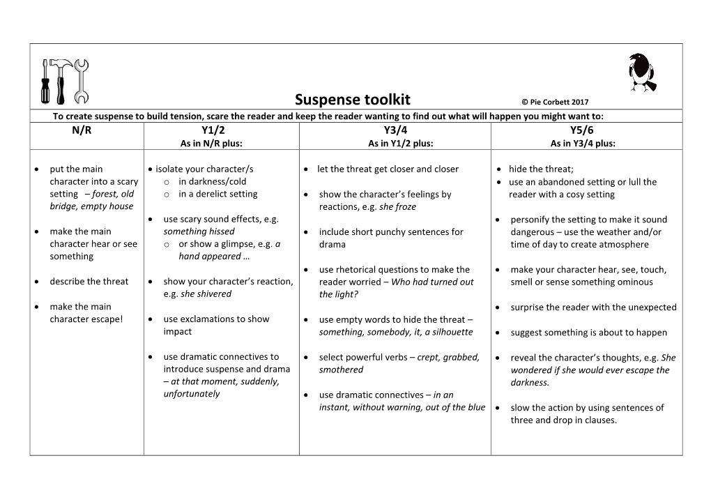 Suspense Toolkit