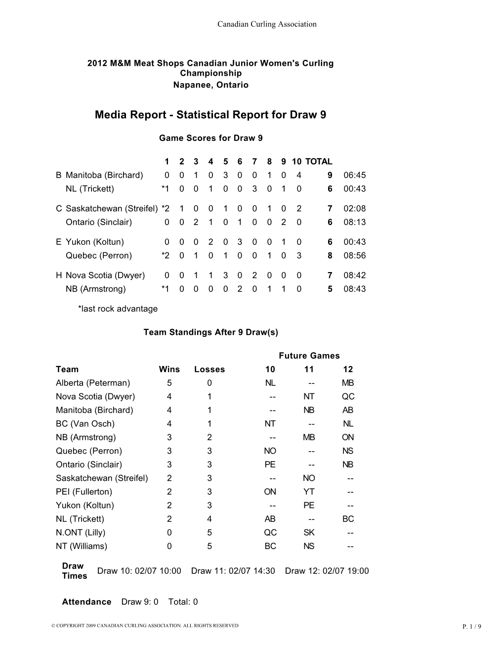 Media Report Statistical Report for Draw 9