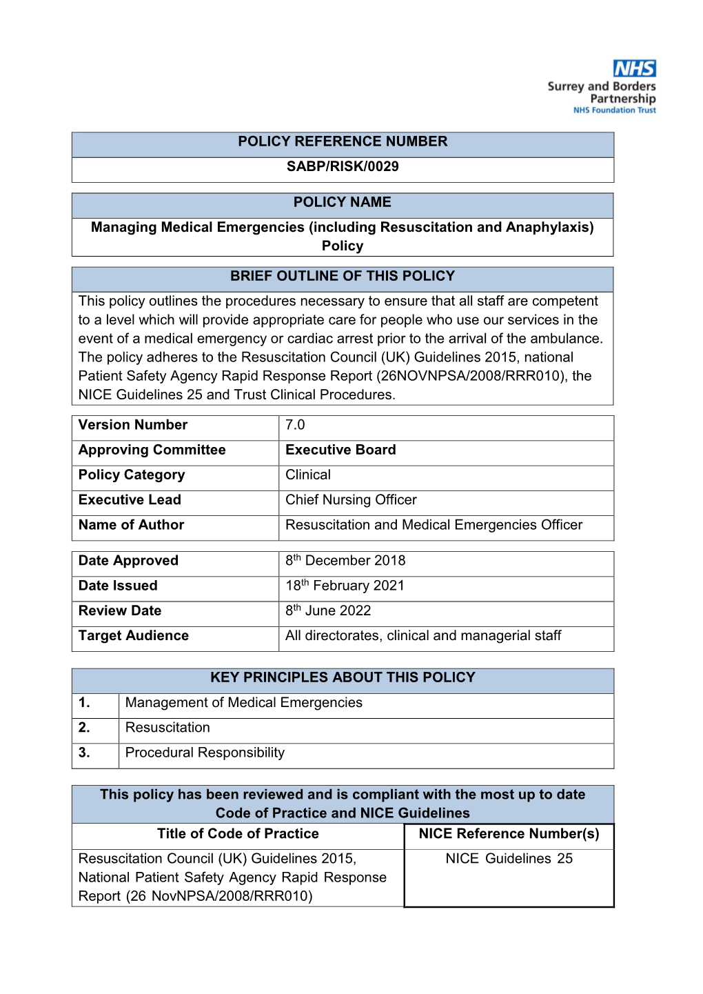 Managing Medical Emergencies Including Resuscitation And