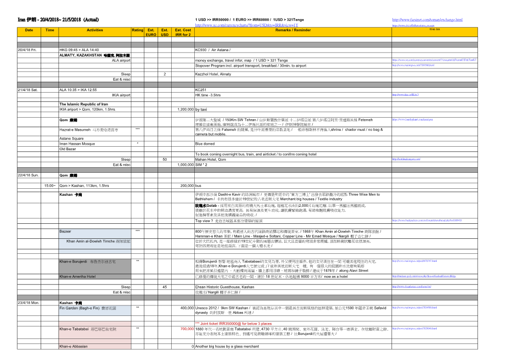 Iran 伊朗- 20/4/2018~ 21/5/2018 (Actual)