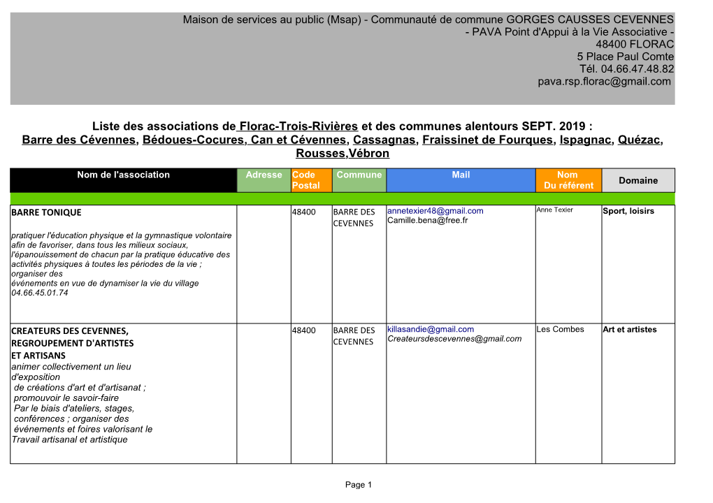 Liste Des Associations De Florac-Trois-Rivières Et Des Communes Alentours SEPT. 2019 : Barre Des Cévennes, Bédoues-Cocures