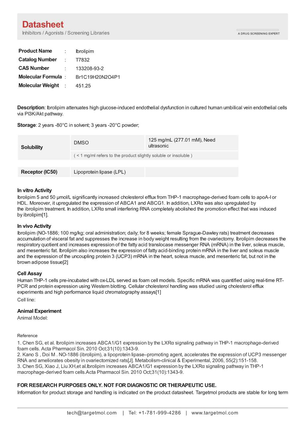 Datasheet Inhibitors / Agonists / Screening Libraries a DRUG SCREENING EXPERT