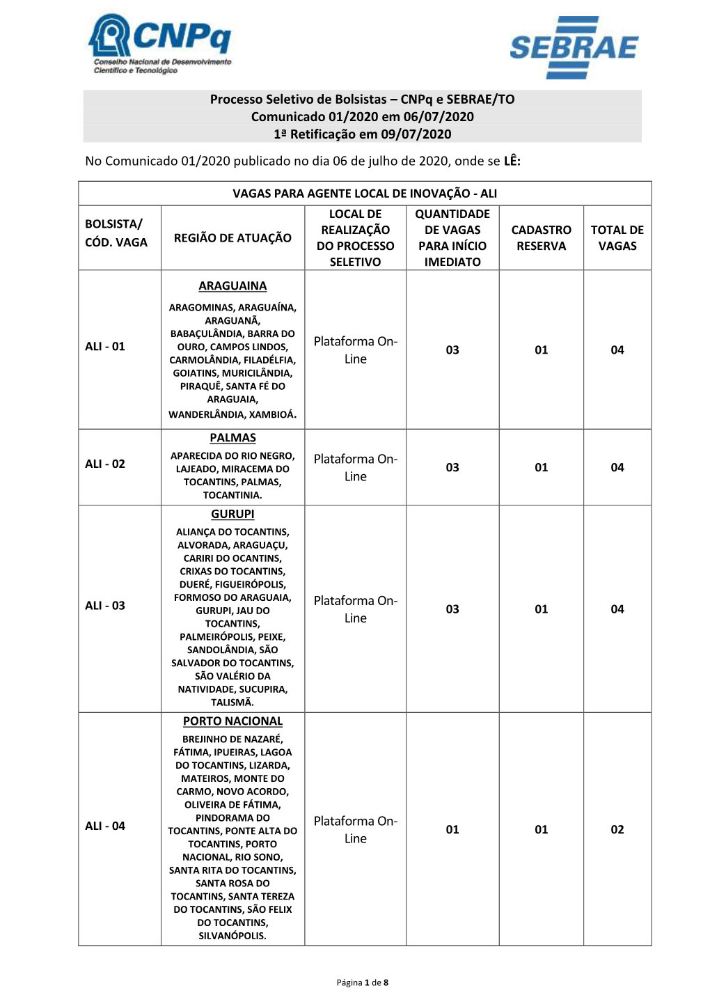 1ª Retificação Do Comunicado 001/2020