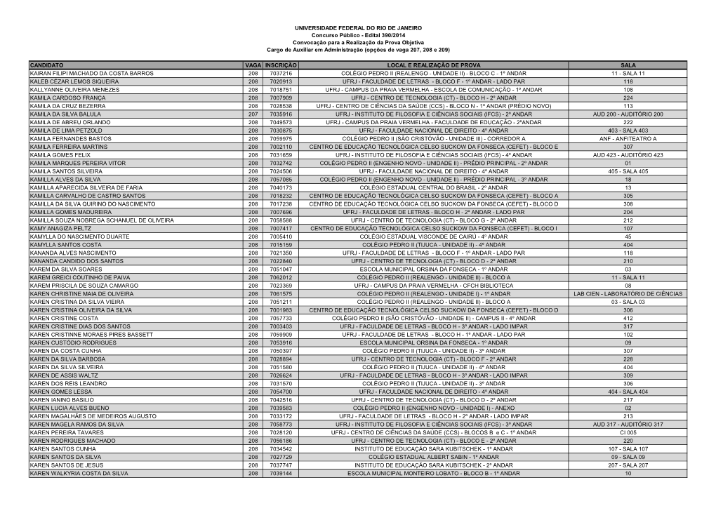 UNIVERSIDADE FEDERAL DO RIO DE JANEIRO Concurso Público