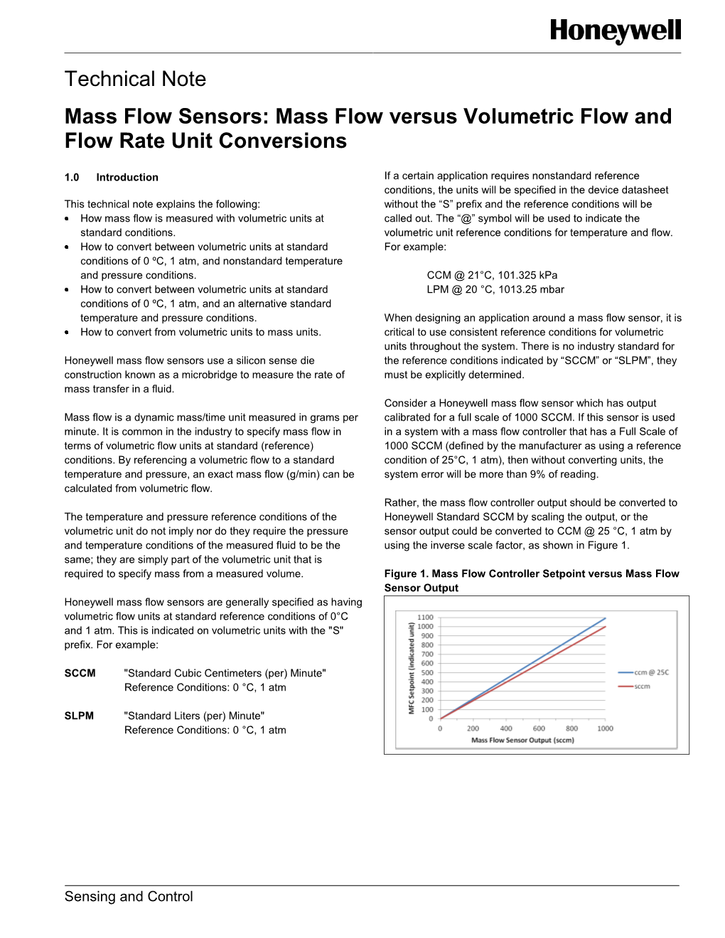 Mass Flow Sensors: Mass Flow Versus Volumetric Flow and Flow Rate Unit Conversions