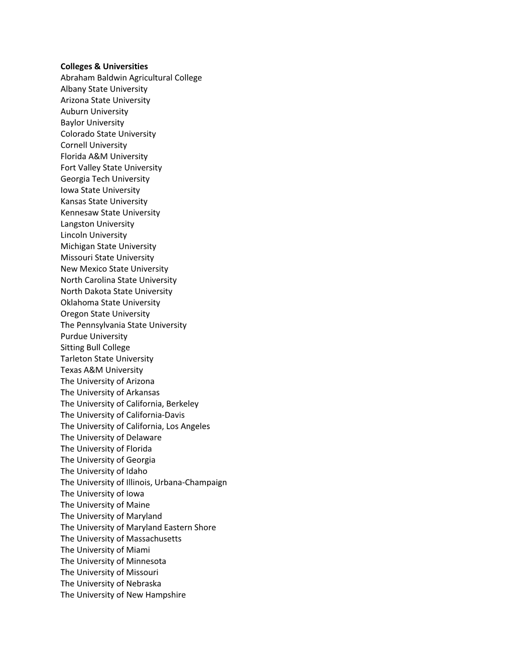 Colleges & Universities Abraham Baldwin Agricultural College