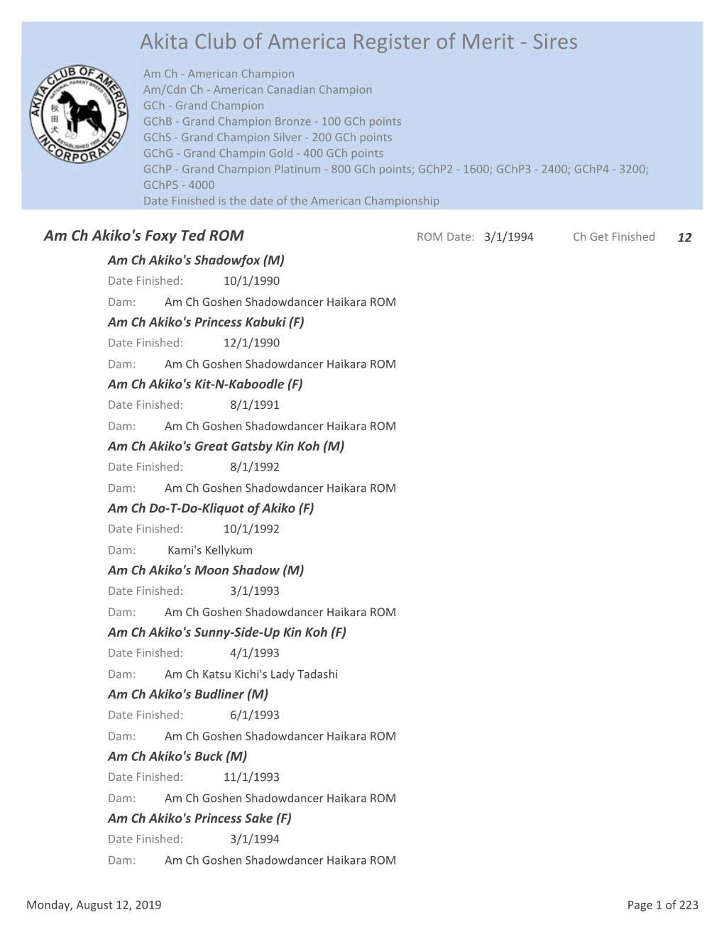 Akita Club of America Register of Merit ‐ Sires