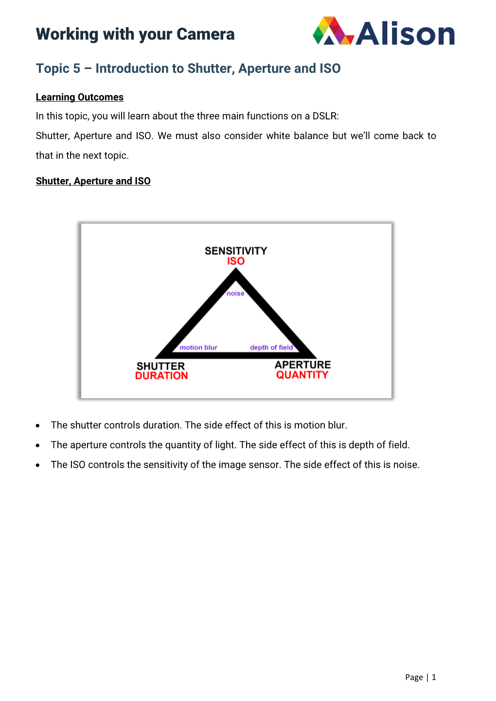 Topic 5 Introduction to Shutter, Aperture &