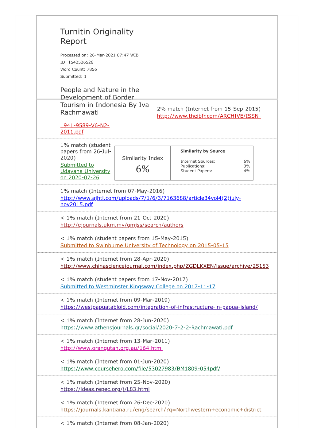 Turnitin Originality Report