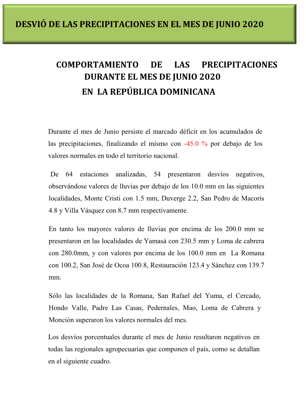 Comportamiento De Las Precipitaciones Durante El Mes De Junio 2020 En La República Dominicana