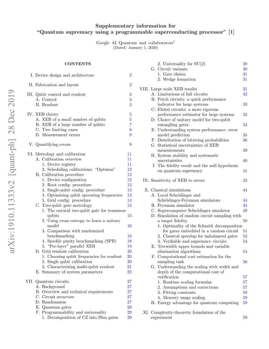 Arxiv:1910.11333V2 [Quant-Ph] 28 Dec 2019 D