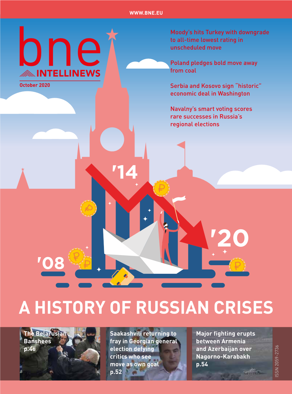 A History of Russian Crises