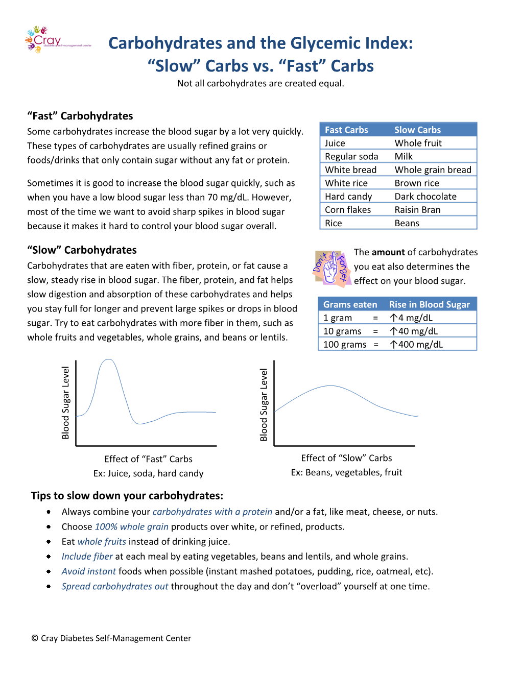 Carbohydrates and the Glycemic Index: “Slow” Carbs Vs. “Fast” Carbs Not All Carbohydrates Are Created Equal